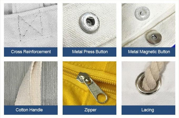 Lunch Bag voor geïsoleerde koeler en warmer Tote Bag voor camping reizen school waterdicht lekdicht 6